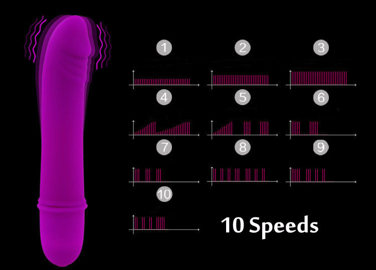 Cây rung Pretty Love 10 tốc độ silicone không thấm nước an toàn