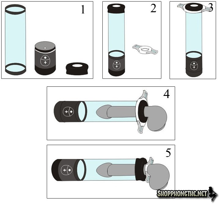 Máy tập dương vật tự động cao cấp Louge Nhật bảo hành 3 năm