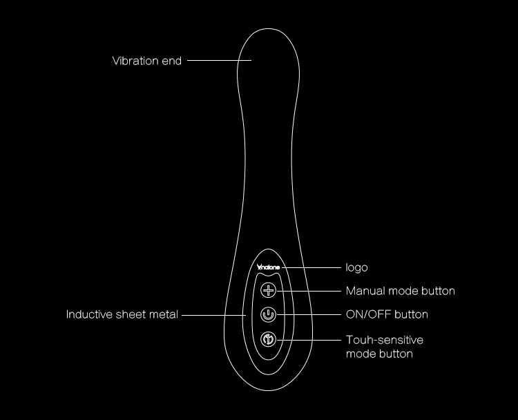 Máy rung Nalone Touch cao cấp kích thích điểm G