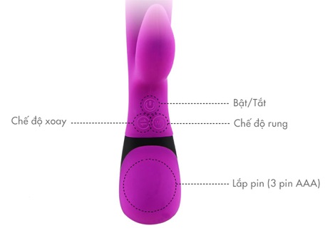 Dương vật silicon đa năng Pretty Love Brain, rung ngoáy mạnh, dành cho nữ Dương vật silicon đa năng Pretty Love Brain, rung ngoáy mạnh, dành cho nữ