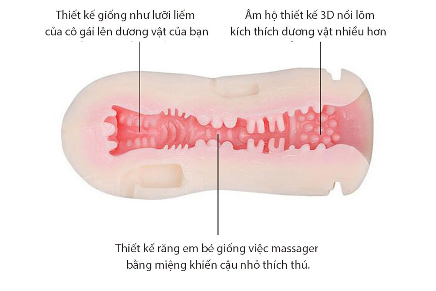 Âm đạo Leten cao cấp sang trọng thủ dâm nam giới