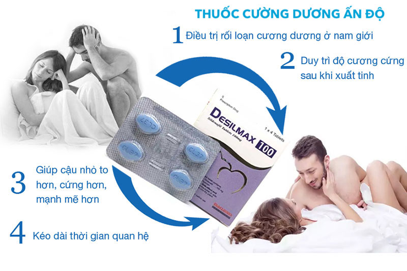 Thuốc Desilmax 100mg cường dương Ấn Độ hiệu quả mạnh